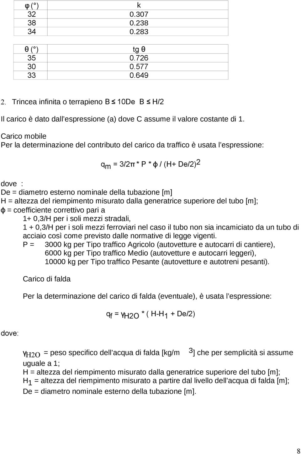 del riempimento misurato dalla generatrice superiore del tubo [m]; ϕ = coefficiente correttivo pari a 1+ 0,3/H per i soli mezzi stradali, 1 + 0,3/H per i soli mezzi ferroviari nel caso il tubo non