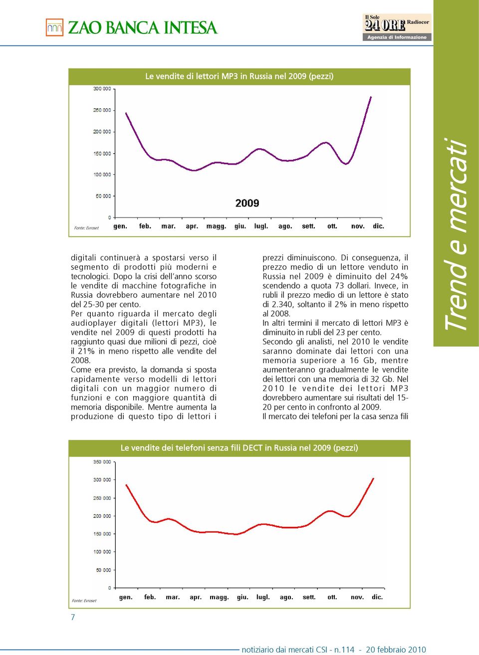 Per quanto riguarda il mercato degli audioplayer digitali (lettori MP3), le vendite nel 2009 di questi prodotti ha raggiunto quasi due milioni di pezzi, cioè il 21% in meno rispetto alle vendite del