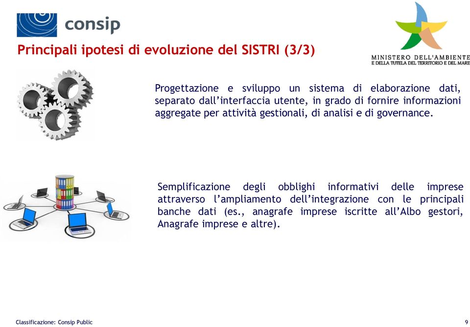 analisi e di governance.