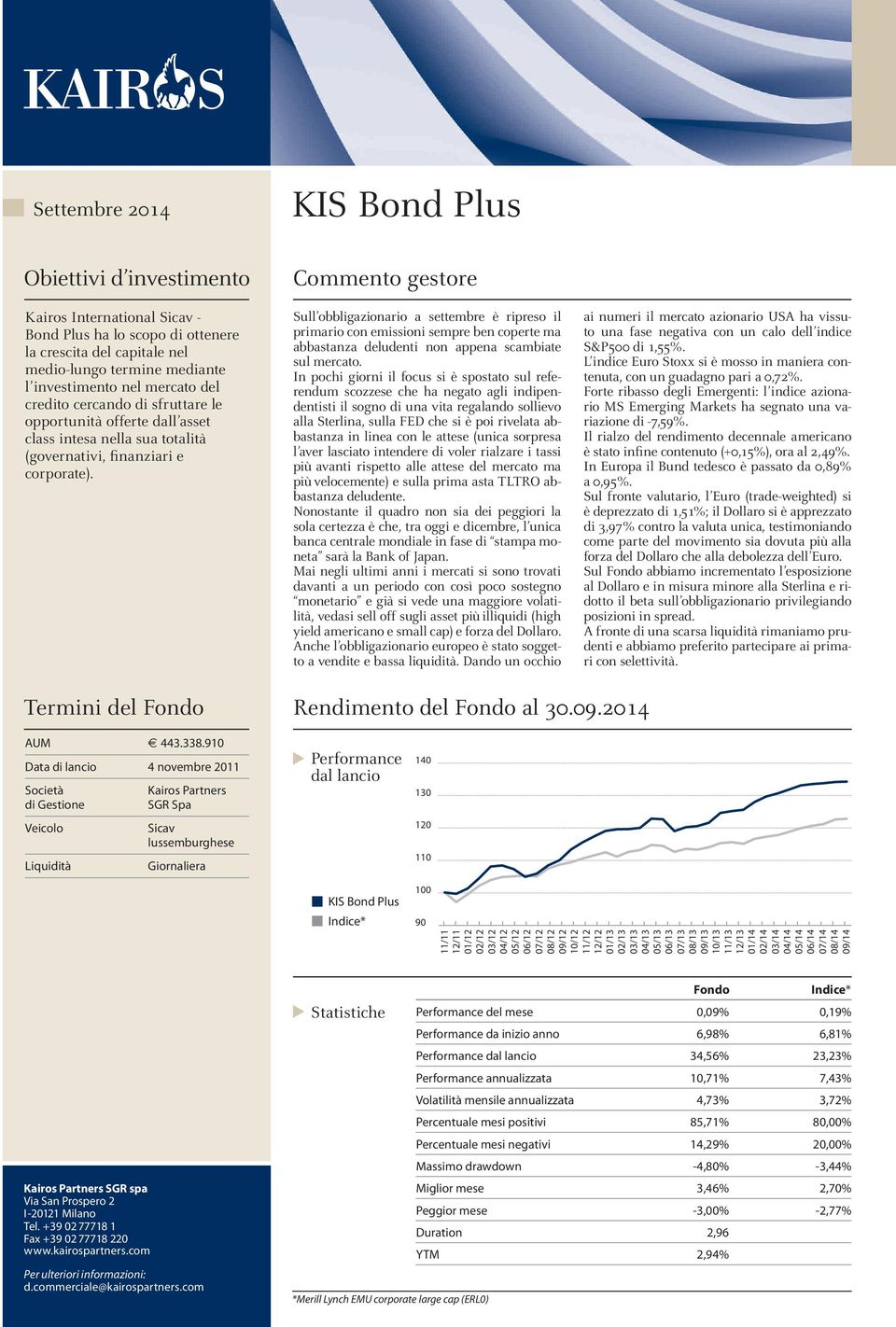 Commento gestore Sull obbligazionario a settembre è ripreso il primario con emissioni sempre ben coperte ma abbastanza deludenti non appena scambiate sul mercato.