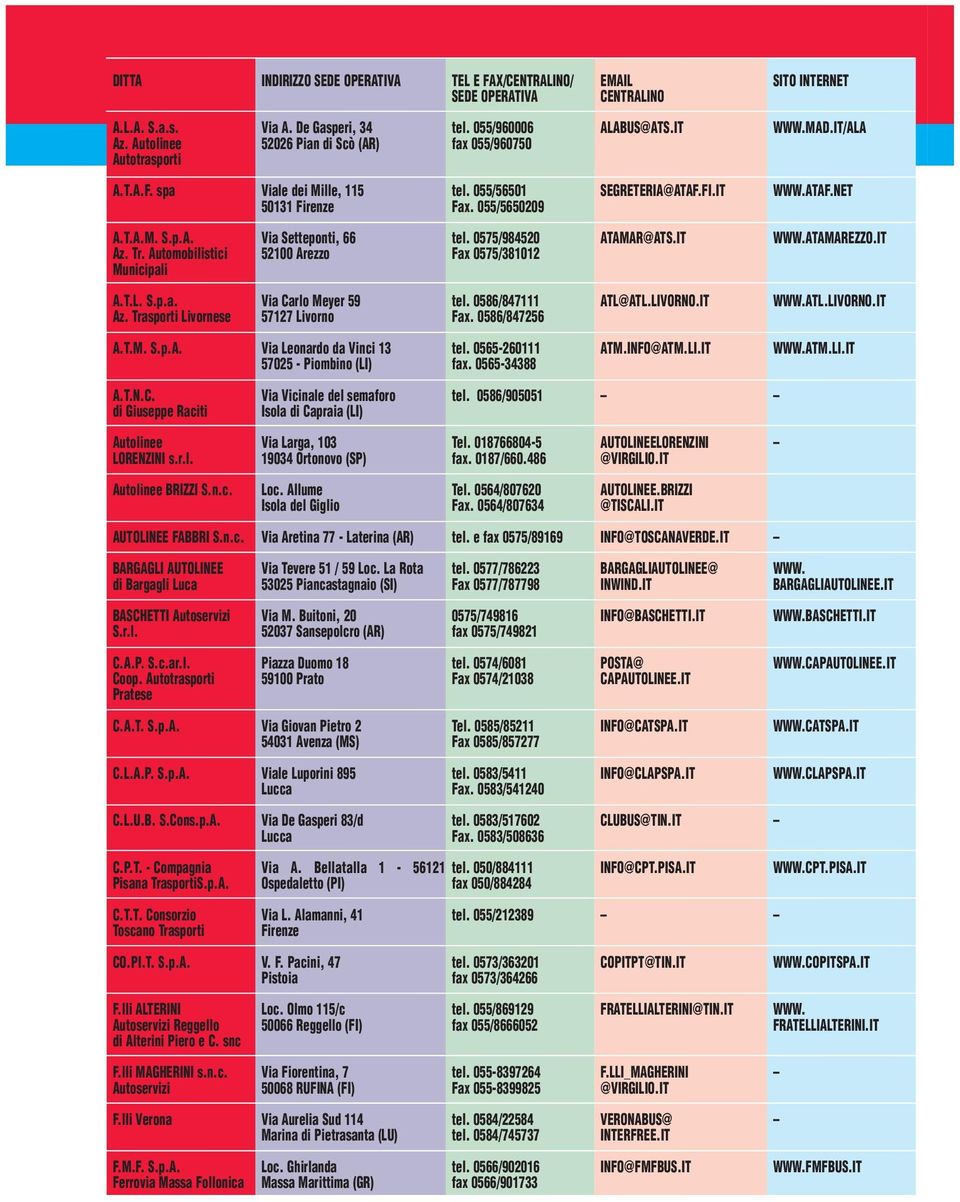 Automobilistici Municipali Via Setteponti, 66 52100 Arezzo tel. 0575/984520 Fax 0575/381012 ATAMAR@ATS.IT WWW.ATAMAREZZO.IT A.T.L. S.p.a. Az. Trasporti Livornese Via Carlo Meyer 59 57127 Livorno tel.