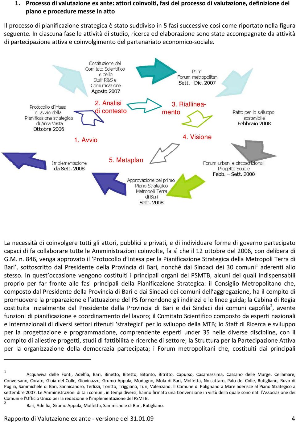 In ciascuna fase le attività di studio, ricerca ed elaborazione sono state accompagnate da attività di partecipazione attiva e coinvolgimento del partenariato economico sociale. 2.