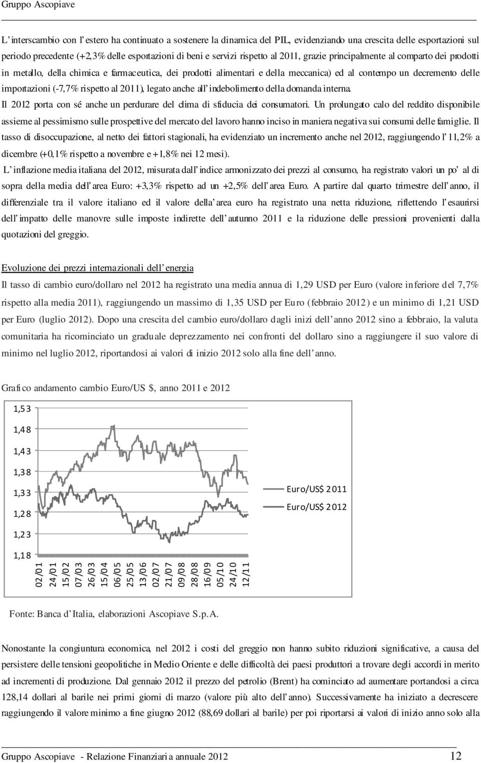 rispetto al 2011), legato anche all indebolimento della domanda interna. Il 2012 porta con sé anche un perdurare del clima di sfiducia dei consumatori.