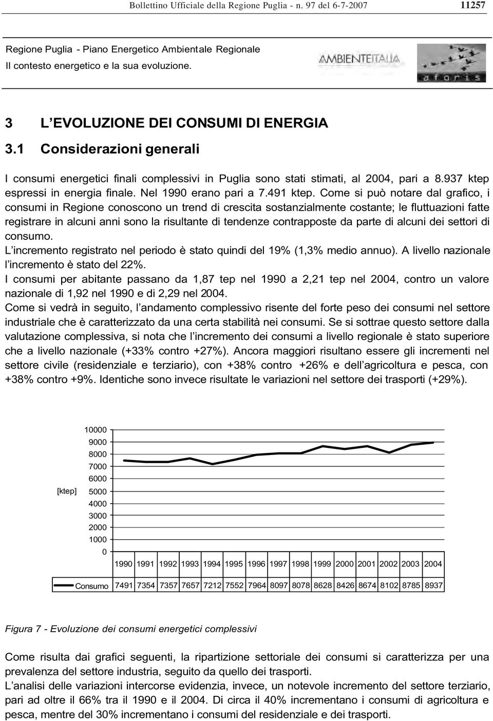 Come si può notare dal grafico, i consumi in Regione conoscono un trend di crescita sostanzialmente costante; le fluttuazioni fatte registrare in alcuni anni sono la risultante di tendenze