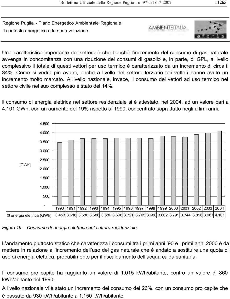 complessivo il totale di questi vettori per uso termico è caratterizzato da un incremento di circa il 34%.