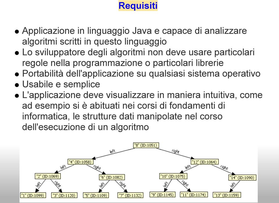 dell'applicazione su qualsiasi sistema operativo Usabile e semplice L'applicazione deve visualizzare in maniera intuitiva,