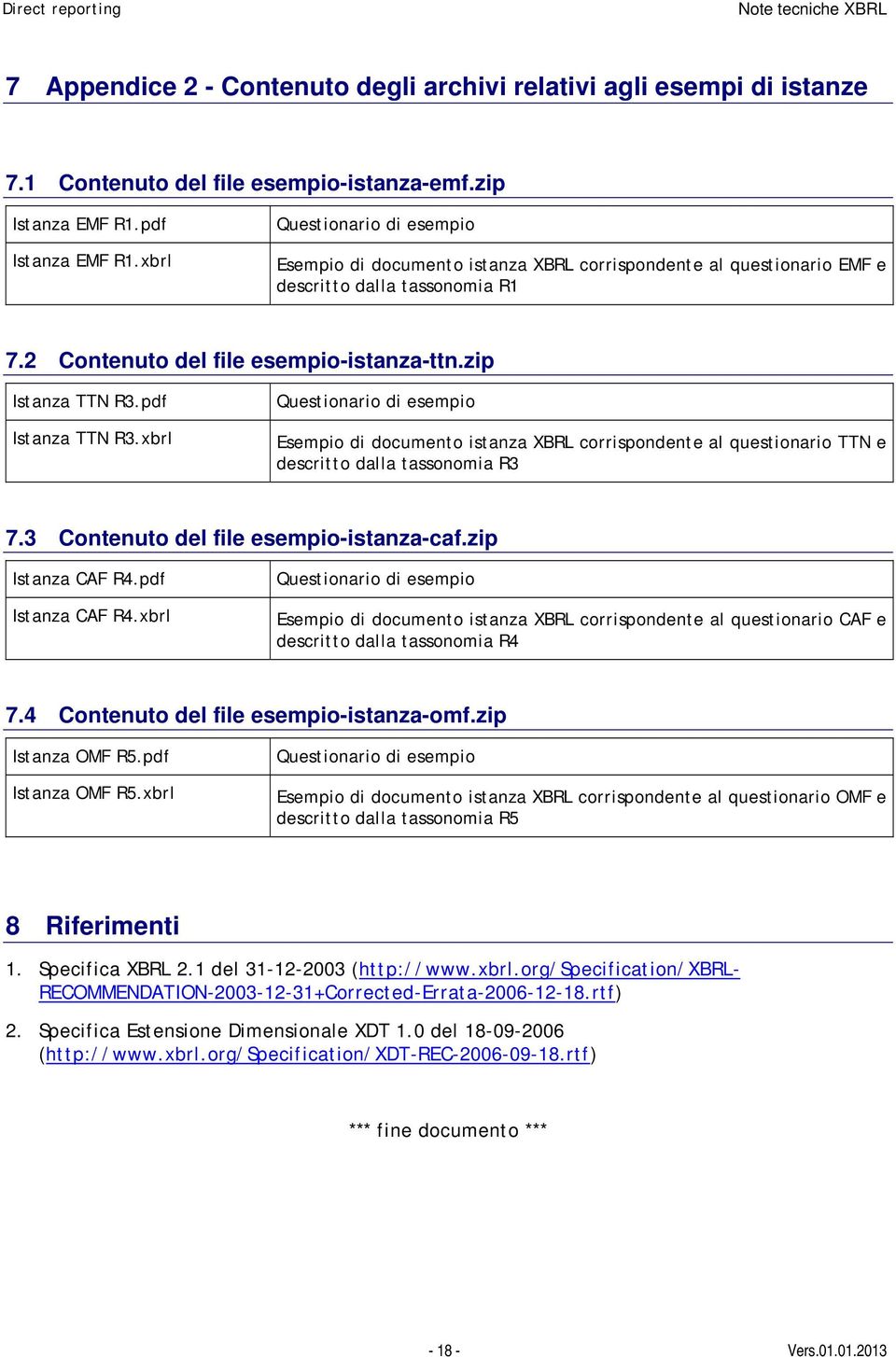 pdf Istanza TTN R3.xbrl Questionario di esempio Esempio di documento istanza XBRL corrispondente al questionario TTN e descritto dalla tassonomia R3 7.3 Contenuto del file esempio-istanza-caf.