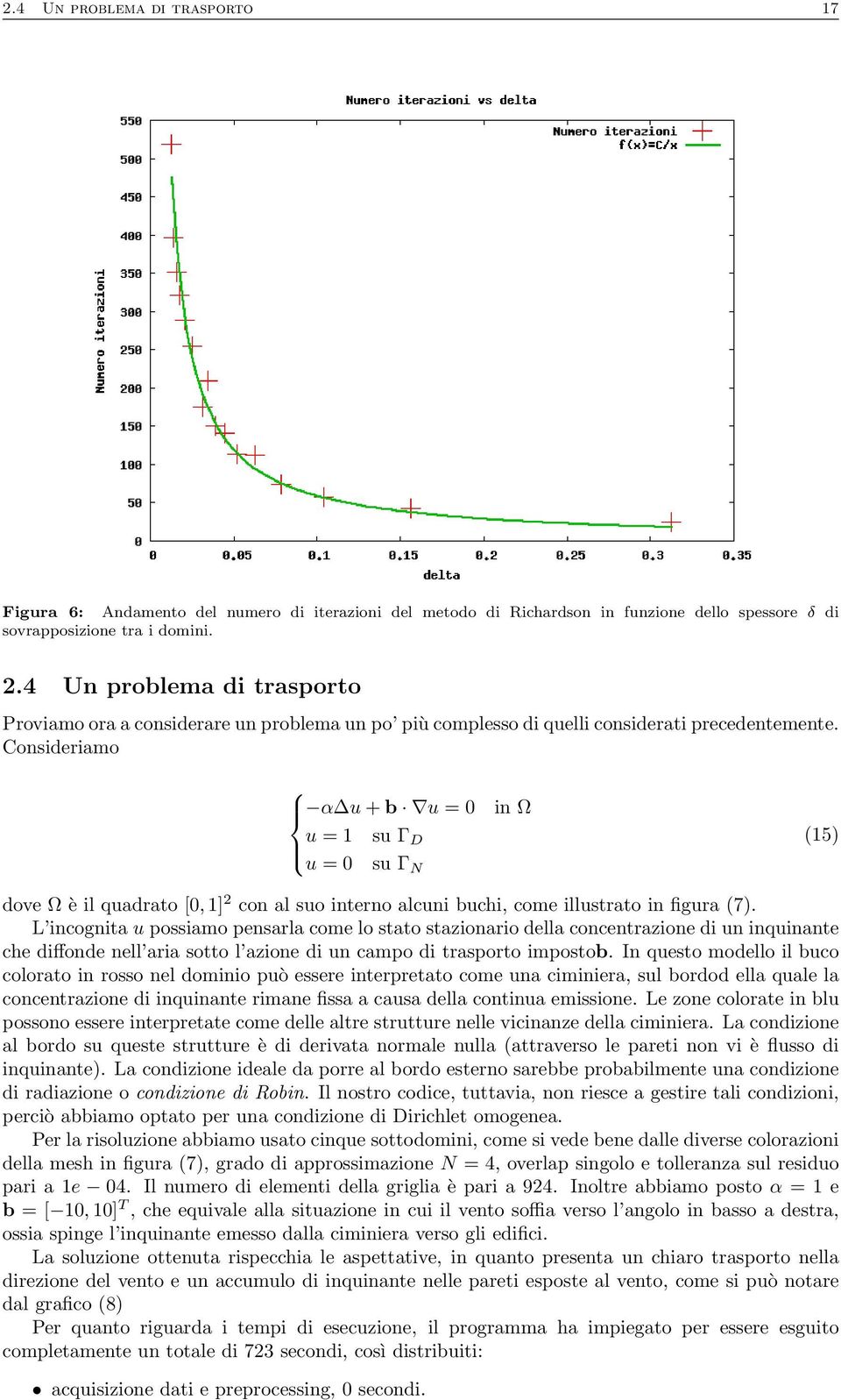 Consideriamo α u + b u = 0 in Ω u = 1 su Γ D (15) u = 0 su Γ N dove Ω è il quadrato [0, 1] 2 con al suo interno alcuni buchi, come illustrato in figura (7).