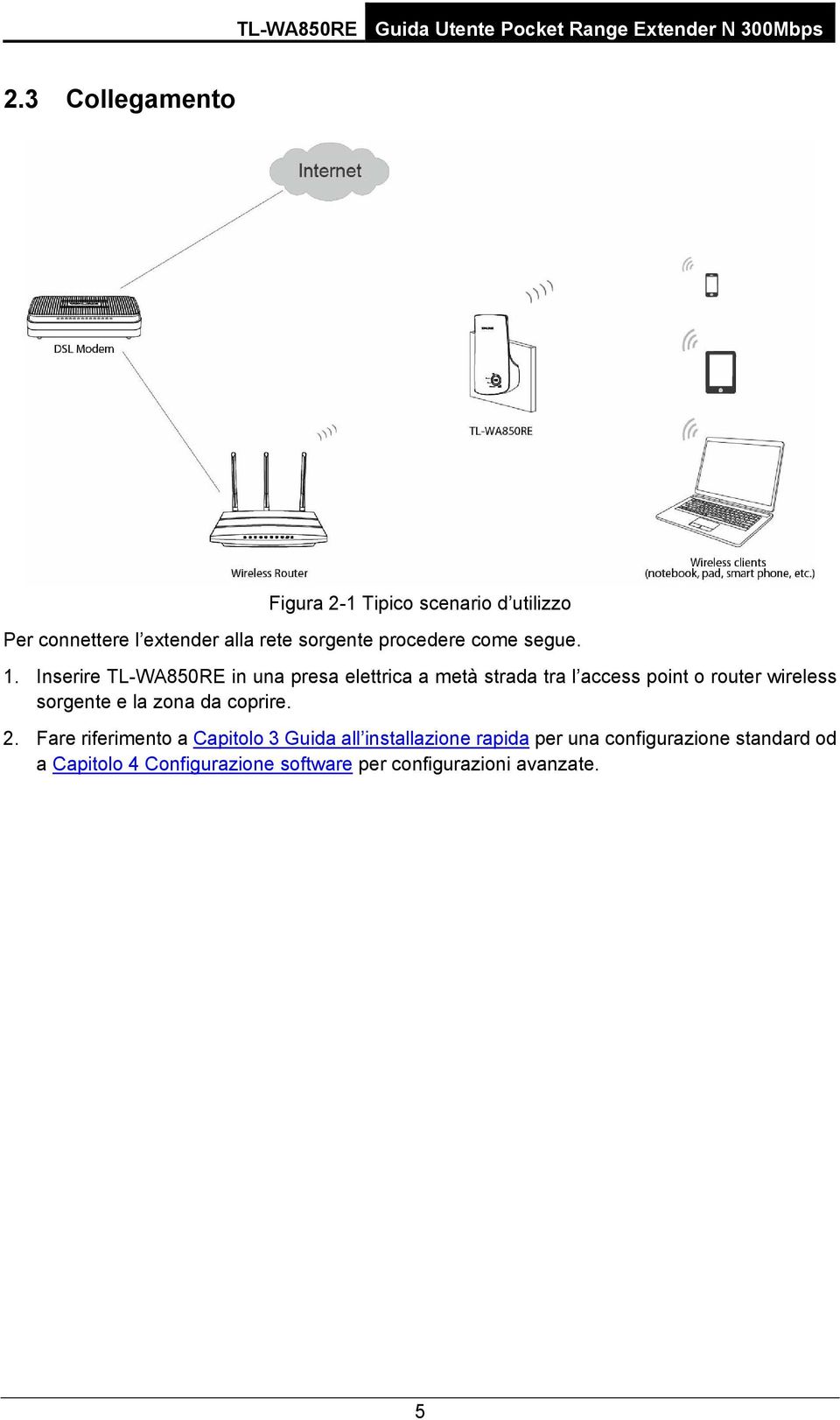 Inserire TL-WA850RE in una presa elettrica a metà strada tra l access point o router wireless sorgente