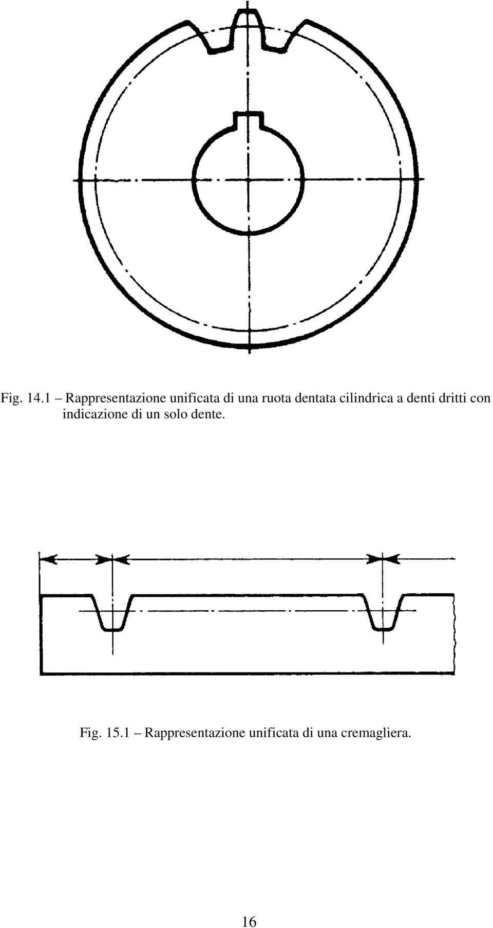 dentata cilindrica a denti dritti con