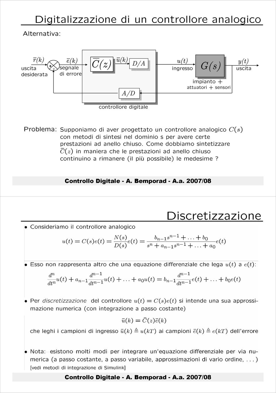 controllore analogico C(s) con metodi di sintesi nel dominio s per avere certe prestazioni ad anello chiuso.