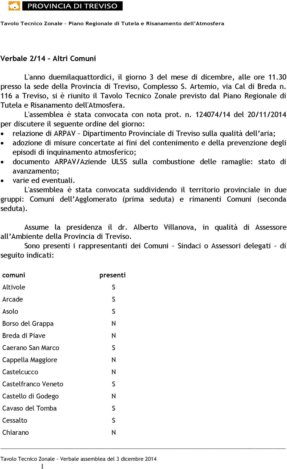 116 a Treviso, si è riunito il Tavolo Tecnico Zonale previsto dal Piano Regionale di Tutela e Risanamento dell'atmosfera. L'assemblea è stata convocata con no