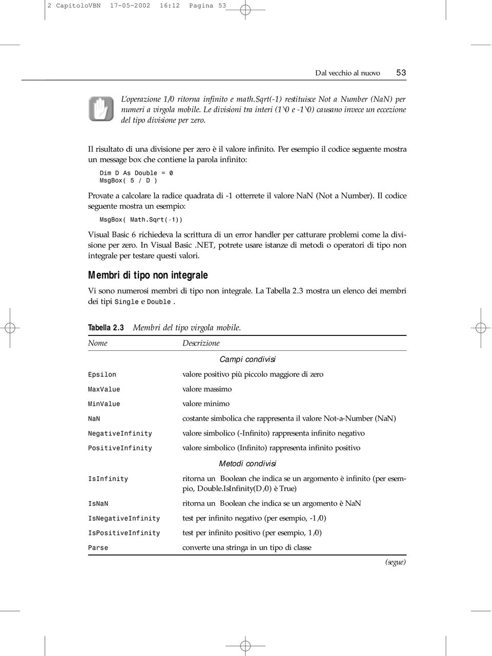 Per esempio il codice seguente mostra un message box che contiene la parola infinito: Dim D As Double = 0 MsgBox( 5 / D ) Provate a calcolare la radice quadrata di -1 otterrete il valore NaN (Not a
