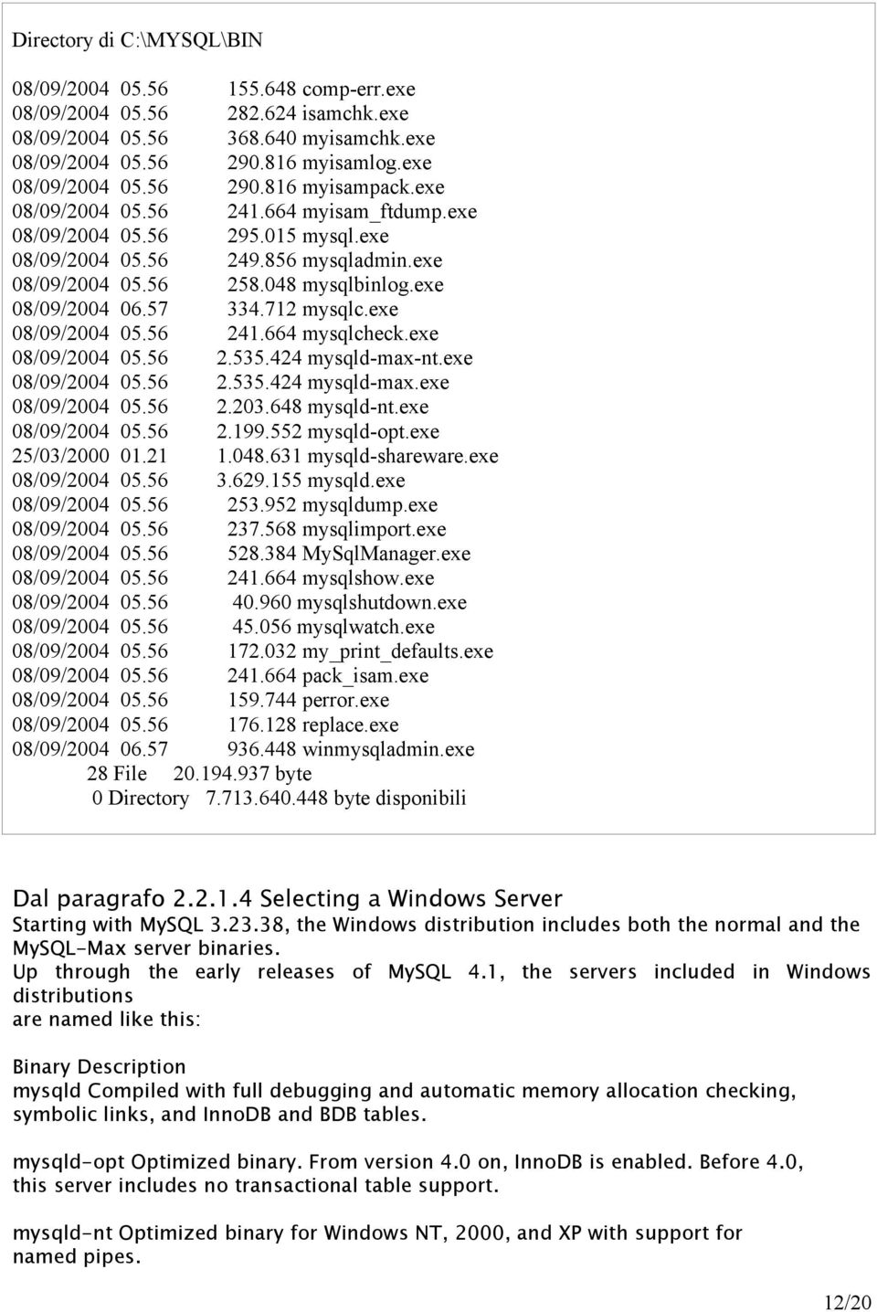 exe 08/09/2004 05.56 241.664 mysqlcheck.exe 08/09/2004 05.56 2.535.424 mysqld-max-nt.exe 08/09/2004 05.56 2.535.424 mysqld-max.exe 08/09/2004 05.56 2.203.648 mysqld-nt.exe 08/09/2004 05.56 2.199.