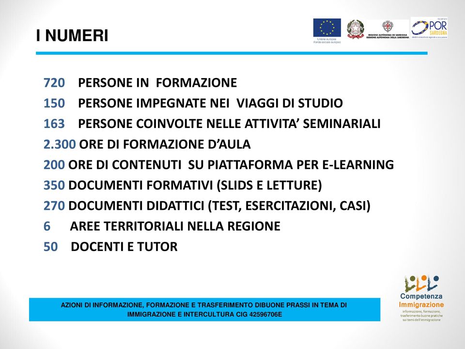 300 ORE DI FORMAZIONE D AULA 200 ORE DI CONTENUTI SU PIATTAFORMA PER E-LEARNING 350