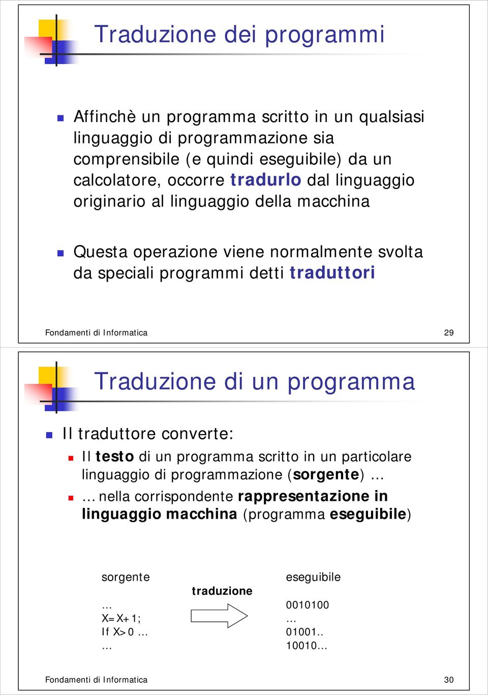 di Informatica 29 Traduzione di un programma Il traduttore converte: Il testo di un programma scritto in un particolare linguaggio di programmazione (sorgente) nella