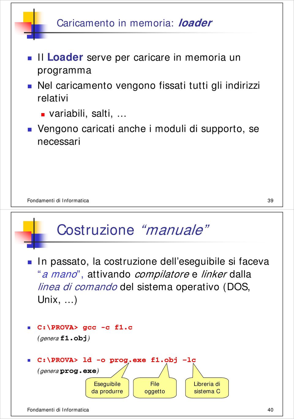 costruzione dell eseguibile si faceva a mano, attivando compilatore e linker dalla linea di comando del sistema operativo (DOS, Unix,.