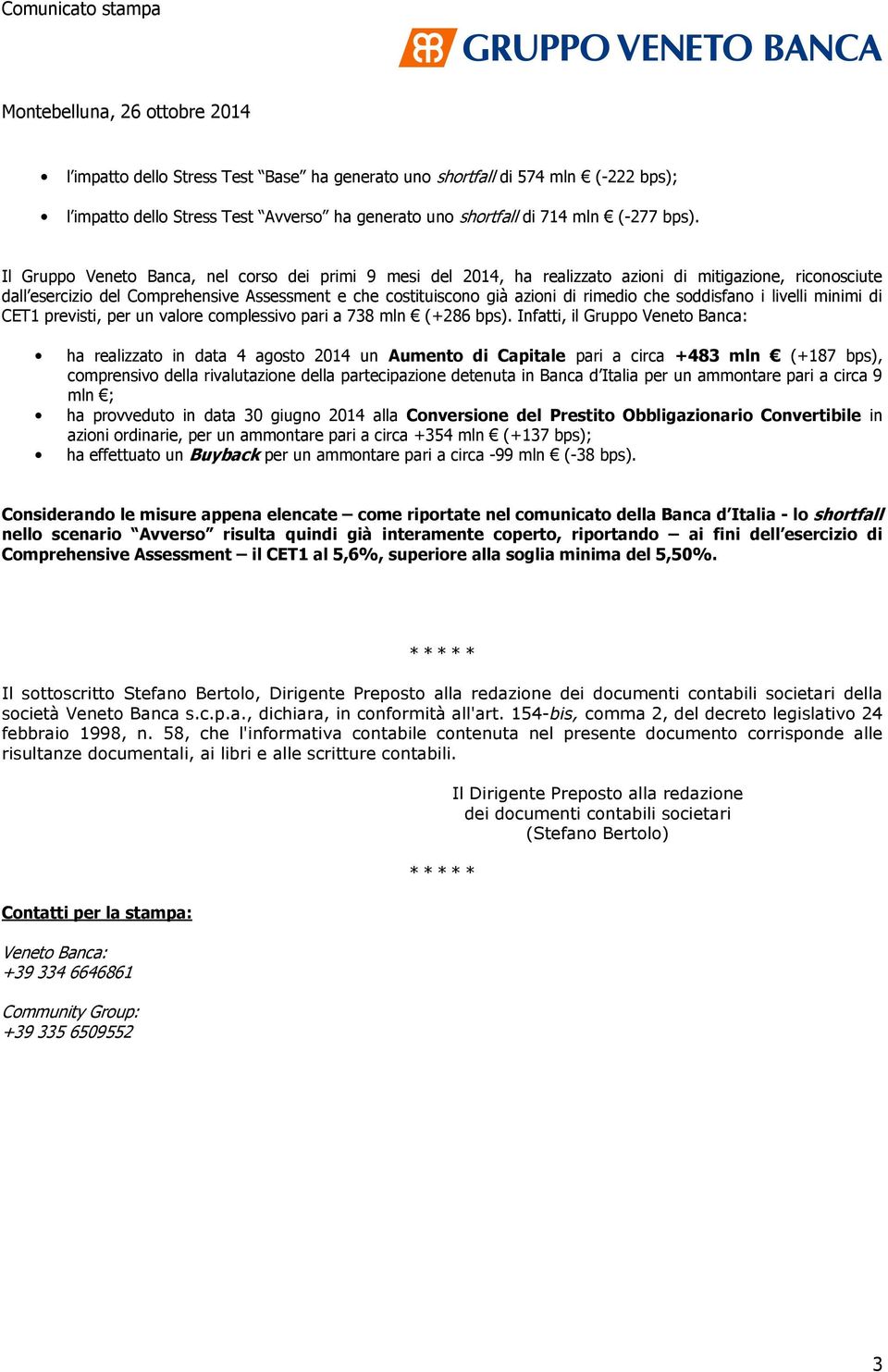 che soddisfano i livelli minimi di CET1 previsti, per un valore complessivo pari a 738 mln (+286 bps).