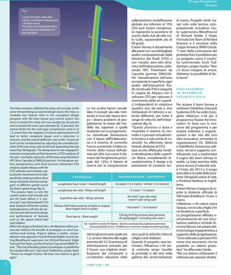 speed The three analyses validated the wing-sail concept, at the same time pointing out several design issues: the mass as modeled was heavier than in the conceptual design (progress with the boat