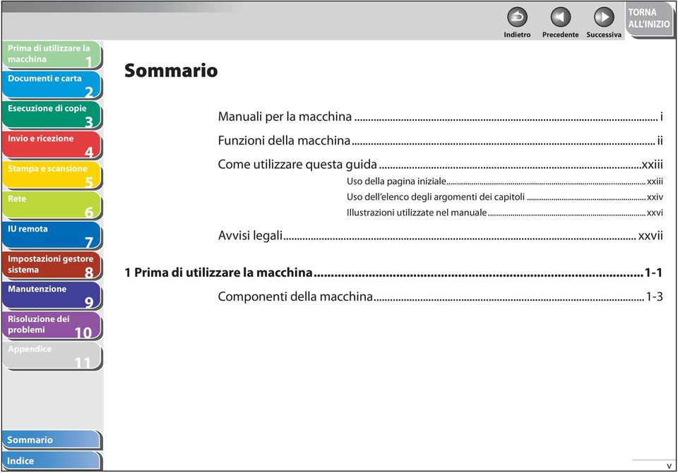 .. xxiii Uso dell elenco degli argomenti dei capitoli.