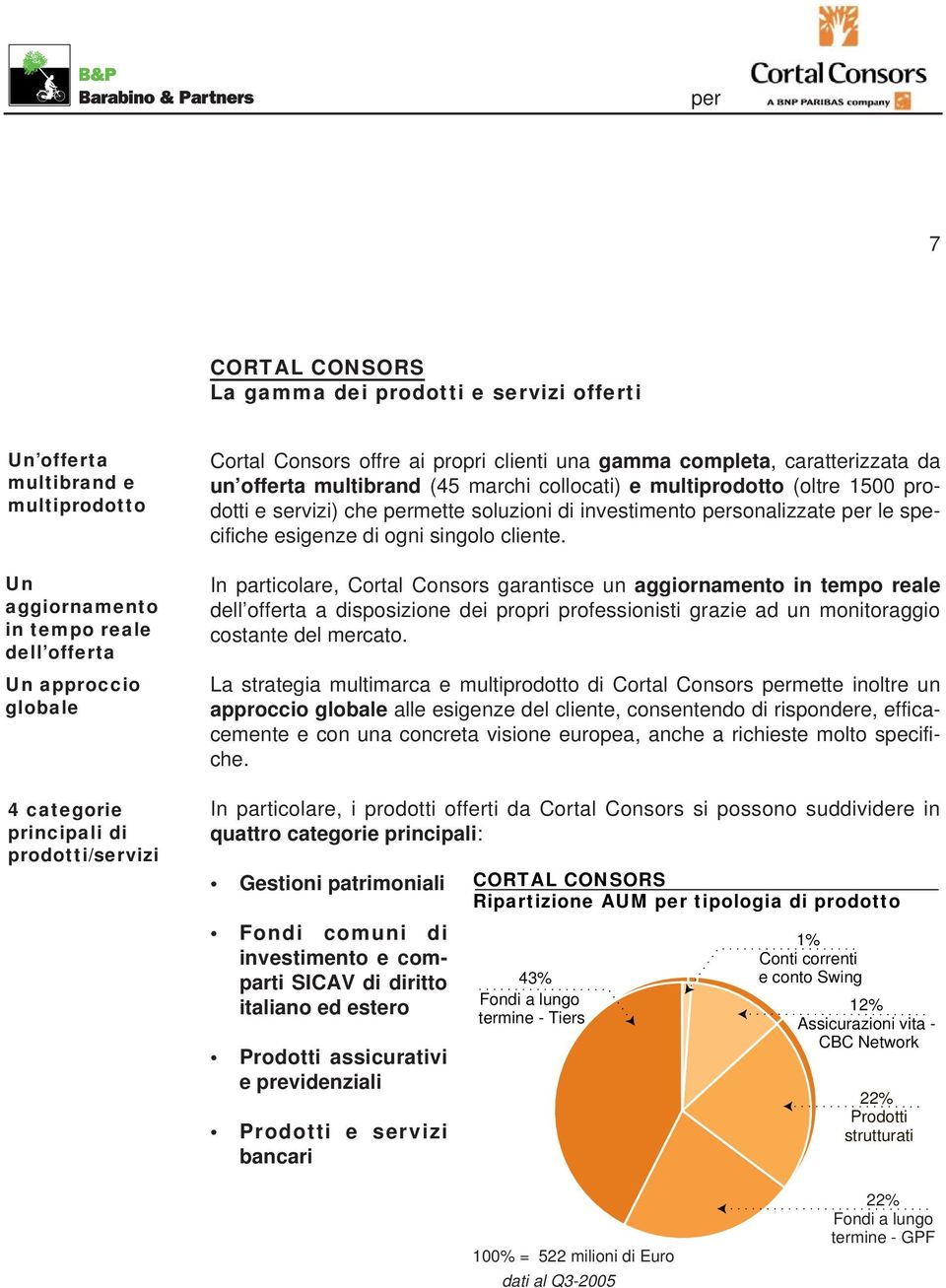 investimento personalizzate per le specifiche esigenze di ogni singolo cliente.