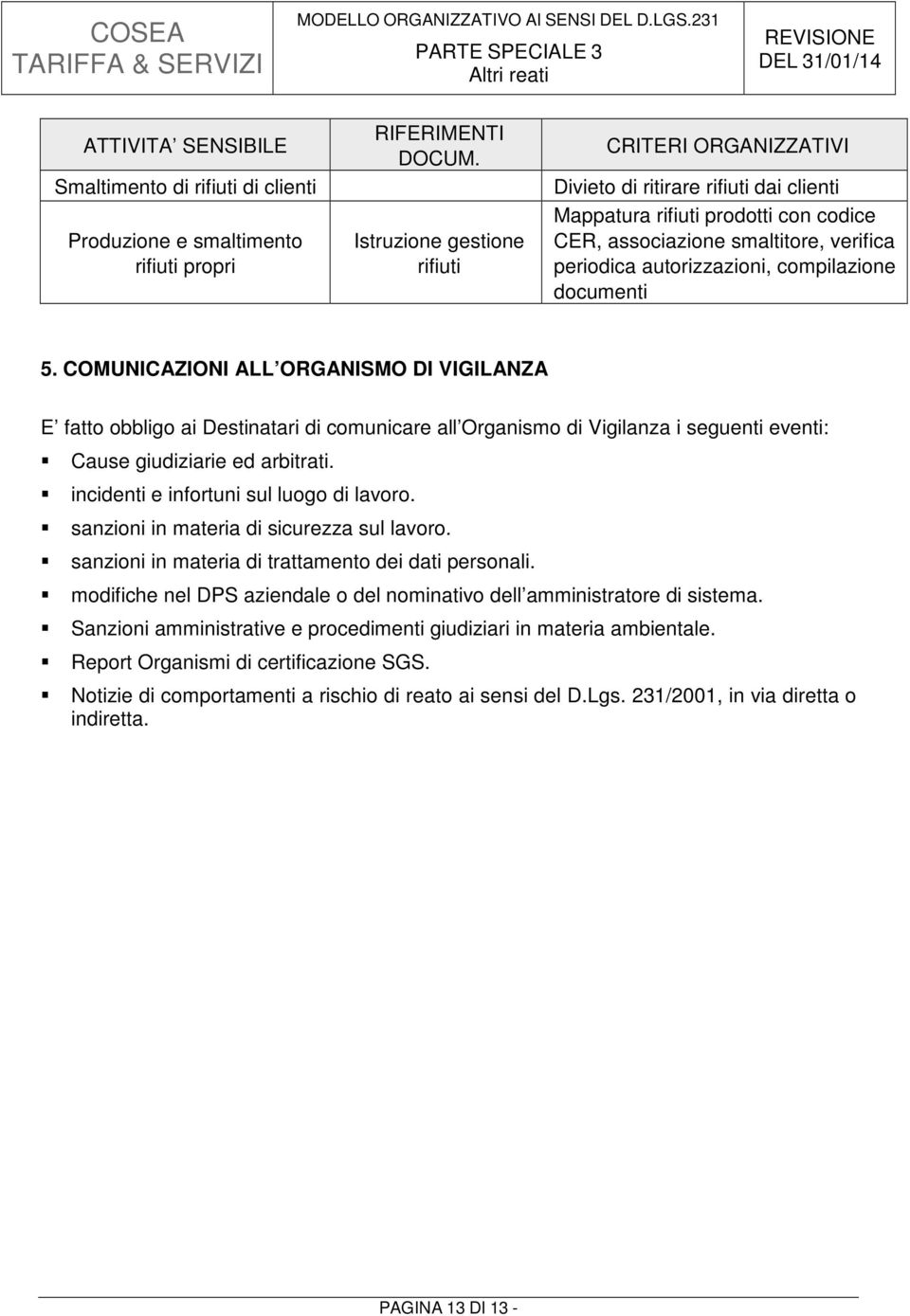 compilazione documenti 5. COMUNICAZIONI ALL ORGANISMO DI VIGILANZA E fatto obbligo ai Destinatari di comunicare all Organismo di Vigilanza i seguenti eventi: Cause giudiziarie ed arbitrati.