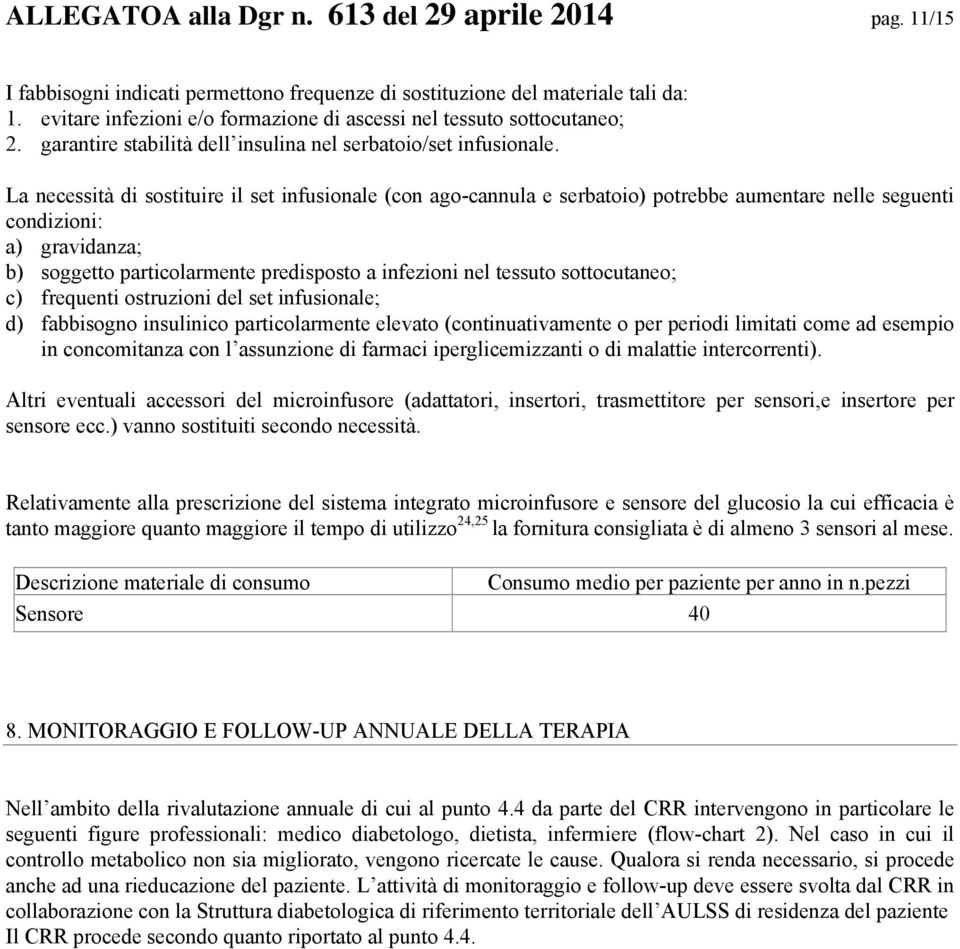 La necessità di sostituire il set infusionale (con ago-cannula e serbatoio) potrebbe aumentare nelle seguenti condizioni: a) gravidanza; b) soggetto particolarmente predisposto a infezioni nel