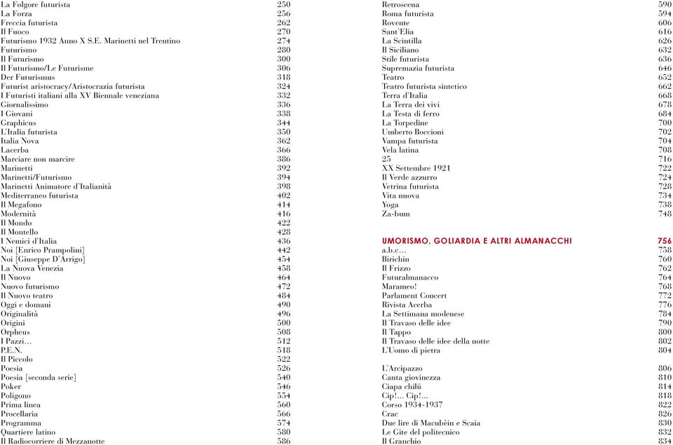 veneziana 332 Giornalissimo 336 I Giovani 338 Graphicus 344 L Italia futurista 350 Italia Nova 362 Lacerba 366 Marciare non marcire 386 Marinetti 392 Marinetti/Futurismo 394 Marinetti Animatore d