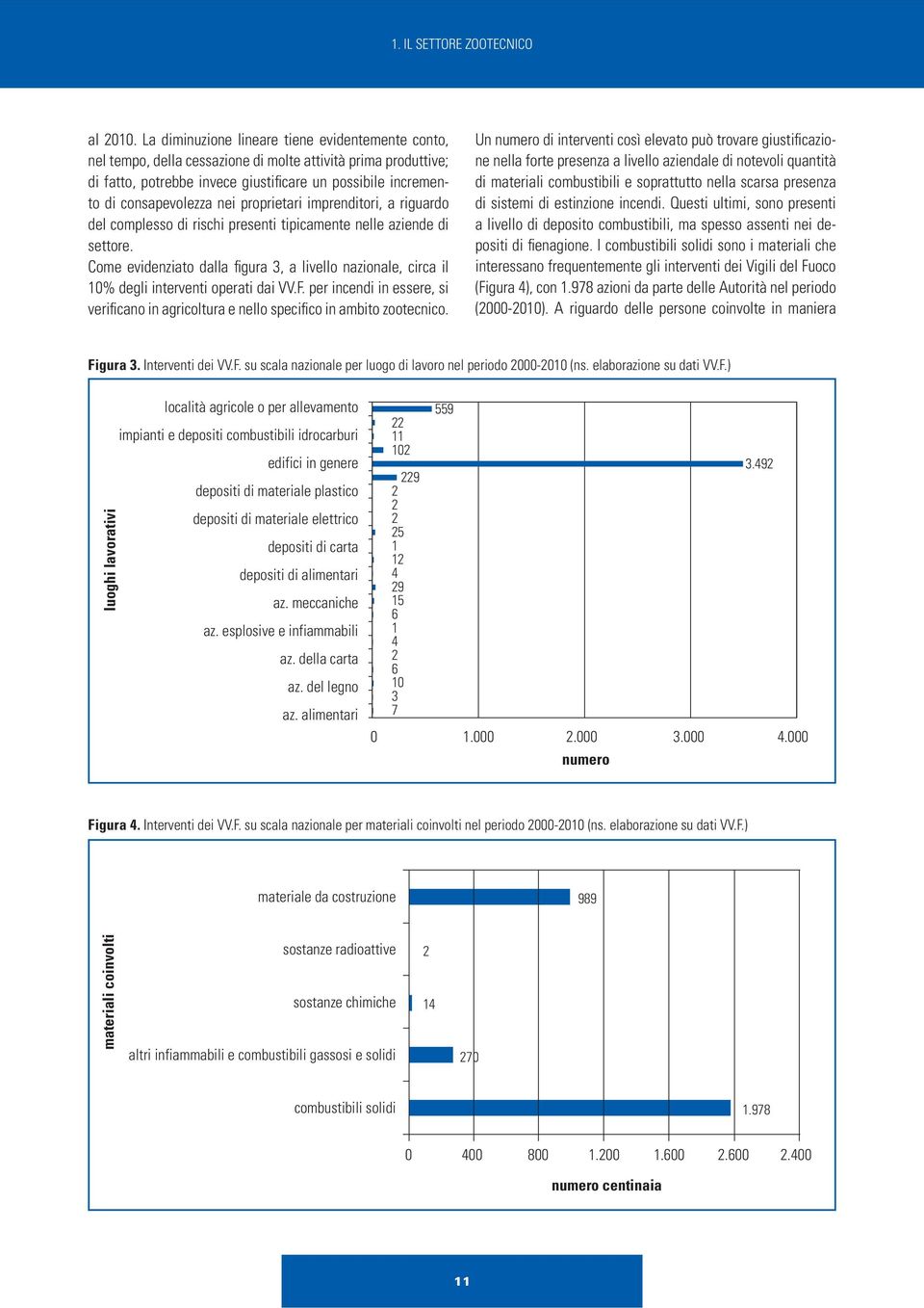 proprietari imprenditori, a riguardo del complesso di rischi presenti tipicamente nelle aziende di settore.