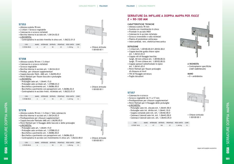 0 Altezza scatola 78 mm Scatola con rivestimento in zinco Frontale in acciaio INOX Catenaccio in acciaio nichelato Scrocco reversibile e rullo nichelati Piastra di protezione antiscasso Intercambiab.