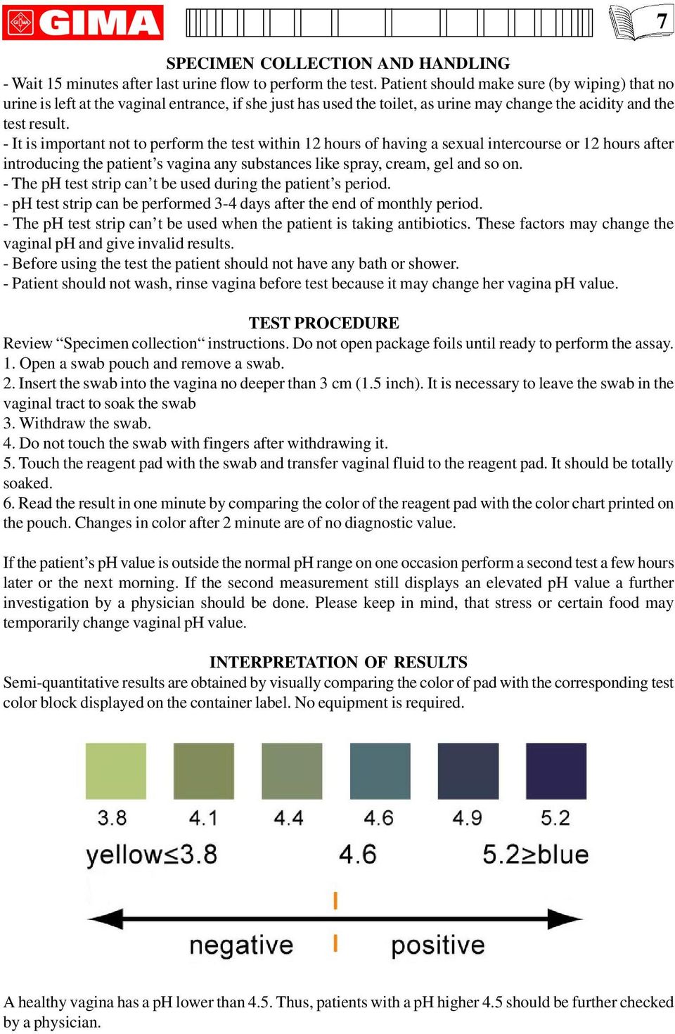 - It is important not to perform the test within 12 hours of having a sexual intercourse or 12 hours after introducing the patient s vagina any substances like spray, cream, gel and so on.