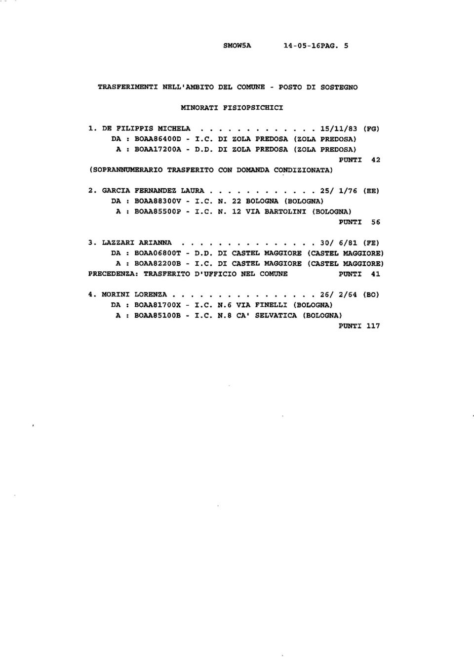 22 BOLOGNA (BOLOGNA) A : BOAA85500P - I.C. N. 12 VIA BARTOLINI (BOLOGNA) PUNTI 56 3. LAZZARI ARIANNA 30/ 6/81 (FE) DA : BOAA06800T - D.D. DI CASTEL MAGGIORE (CASTEL MAGGIORE) A : BOAA82200B - I.C. DI CASTEL MAGGIORE (CASTEL MAGGIORE) PRECEDENZA: TRASFERITO D'UFFICIO NEL COMUNE PUNTI 41 4.