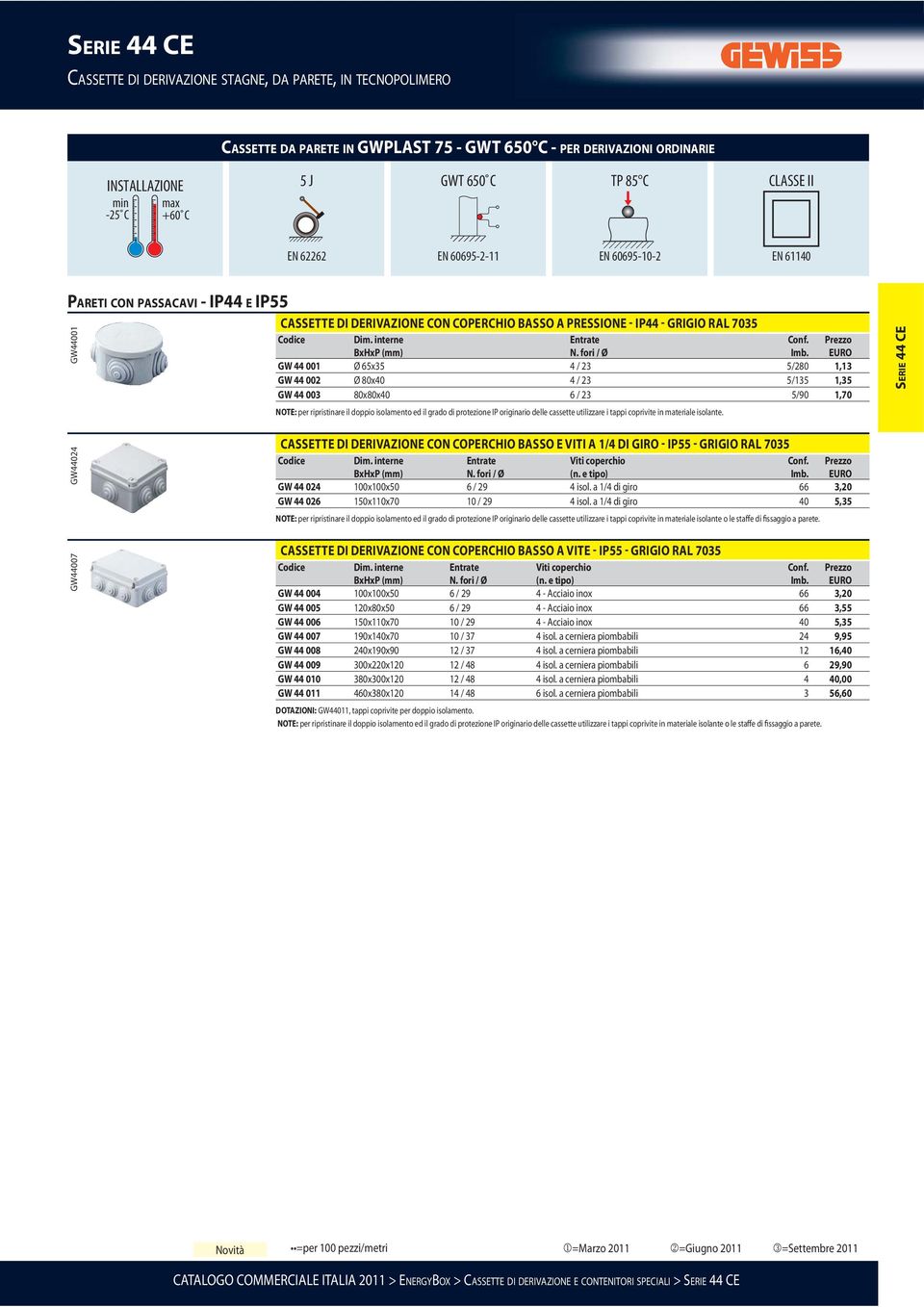 80x80x40 6 / 23 5/90 1,70 NOTE: per ripristinare il doppio isolamento ed il grado di protezione IP originario delle cassette utilizzare i tappi coprivite in materiale isolante.