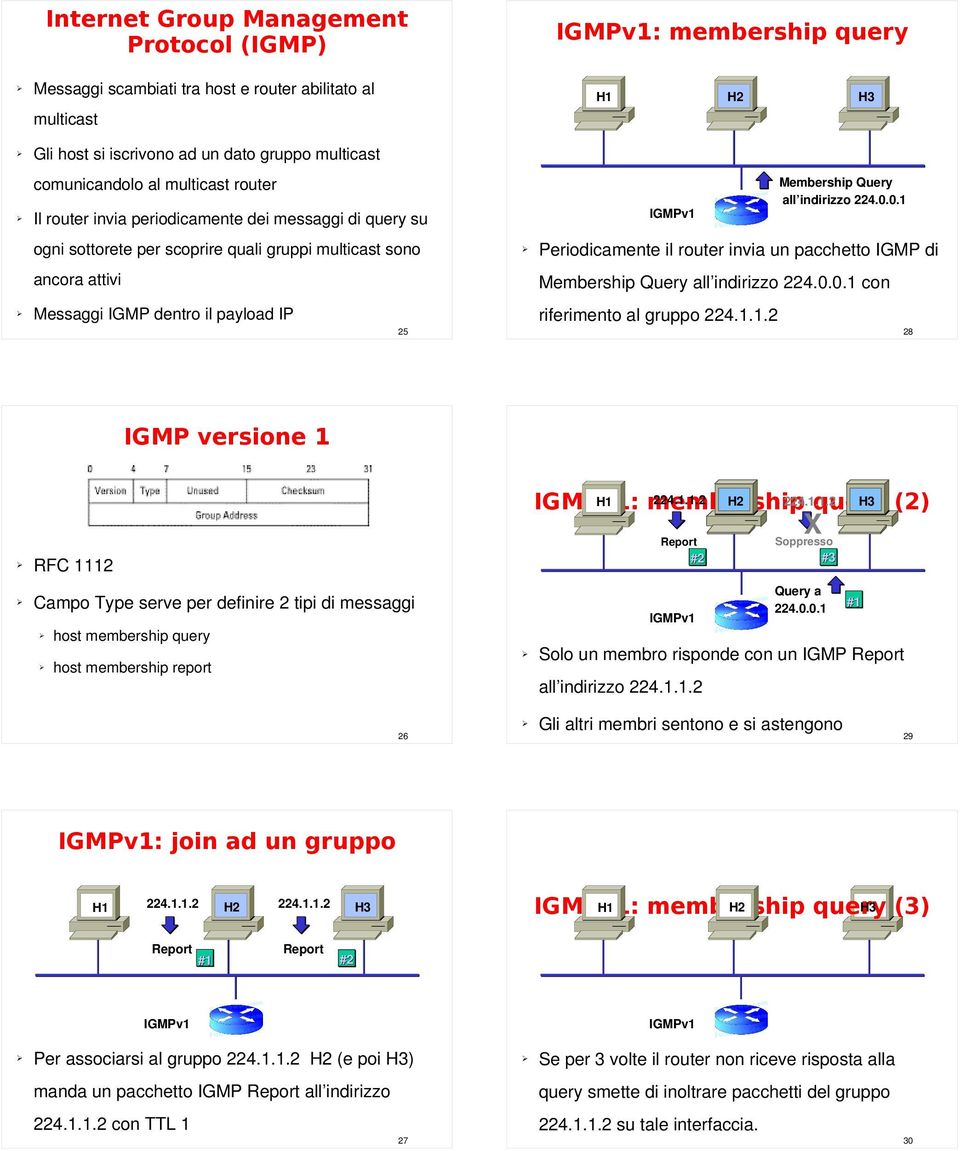224.0.0.1 con riferimento al gruppo 224.1.1.2 Membership Query all indirizzo 224.0.0.1 28 RFC 1112 Campo Type serve per definire 2 tipi di messaggi host membership query host membership report 224.1.1.2 224.