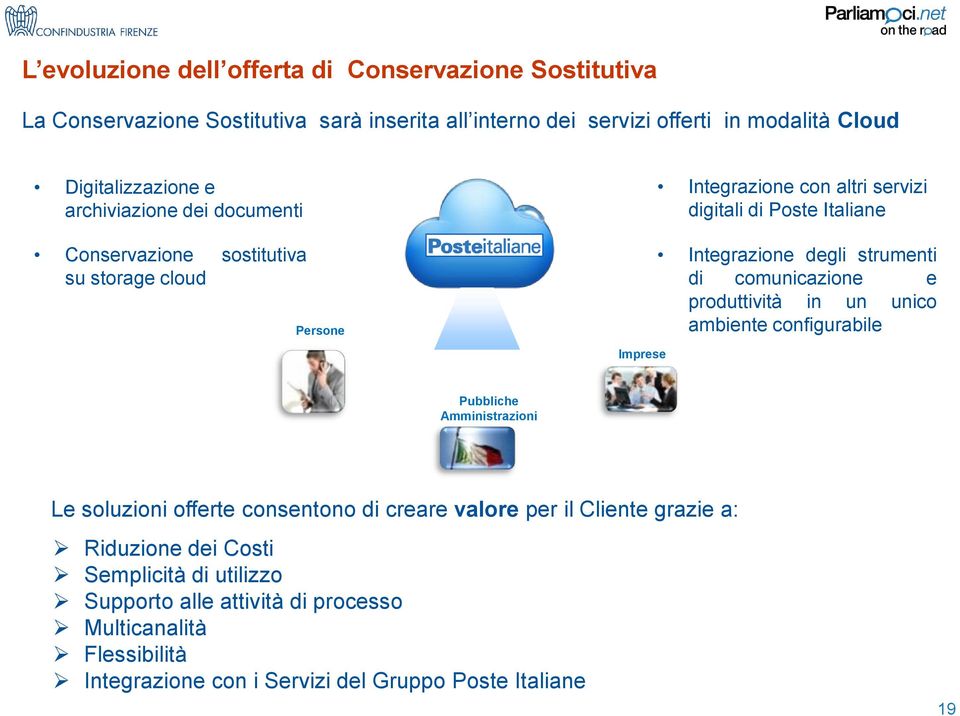 strumenti di comunicazione e produttività in un unico ambiente configurabile Pubbliche Amministrazioni Le soluzioni offerte consentono di creare valore per il Cliente