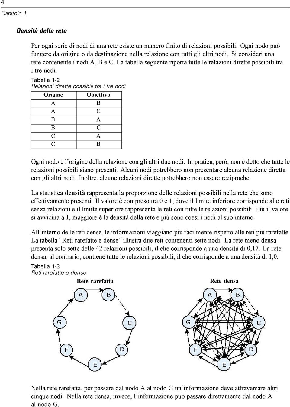 La tabella seguente riporta tutte le relazioni dirette possibili tra i tre nodi.