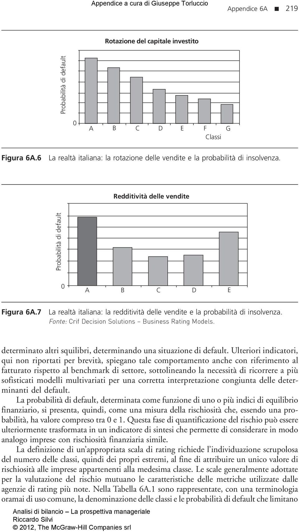 Fonte: Crif Decision Solutions Business Rating Models. determinato altri squilibri, determinando una situazione di default.