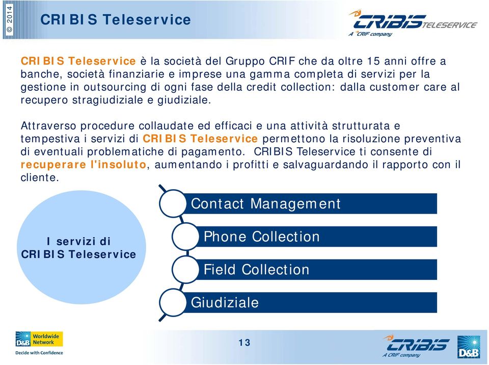 Attraverso procedure collaudate ed efficaci e una attività strutturata e tempestiva i servizi di CRIBIS Teleservice permettono la risoluzione preventiva di eventuali