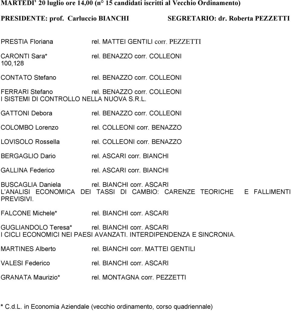 BENAZZO corr. COLLEONI rel. COLLEONI corr. BENAZZO rel. COLLEONI corr. BENAZZO rel. ASCARI corr. BIANCHI rel. ASCARI corr. BIANCHI BUSCAGLIA Daniela rel. BIANCHI corr.