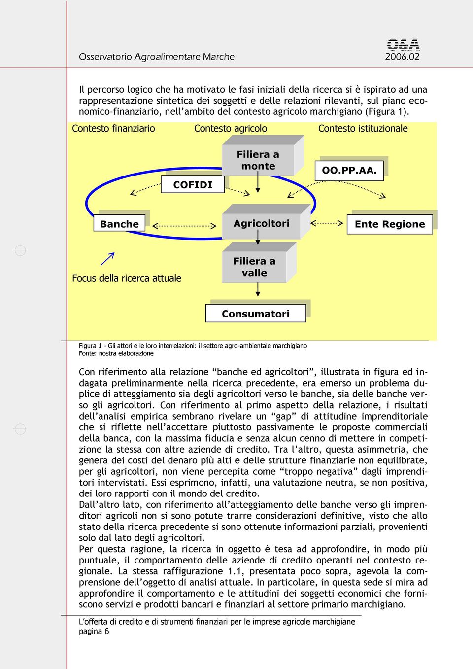 Banche Agricoltori Ente Regione Focus della ricerca attuale Filiera a valle Consumatori Figura 1 - Gli attori e le loro interrelazioni: il settore agro-ambientale marchigiano Fonte: nostra