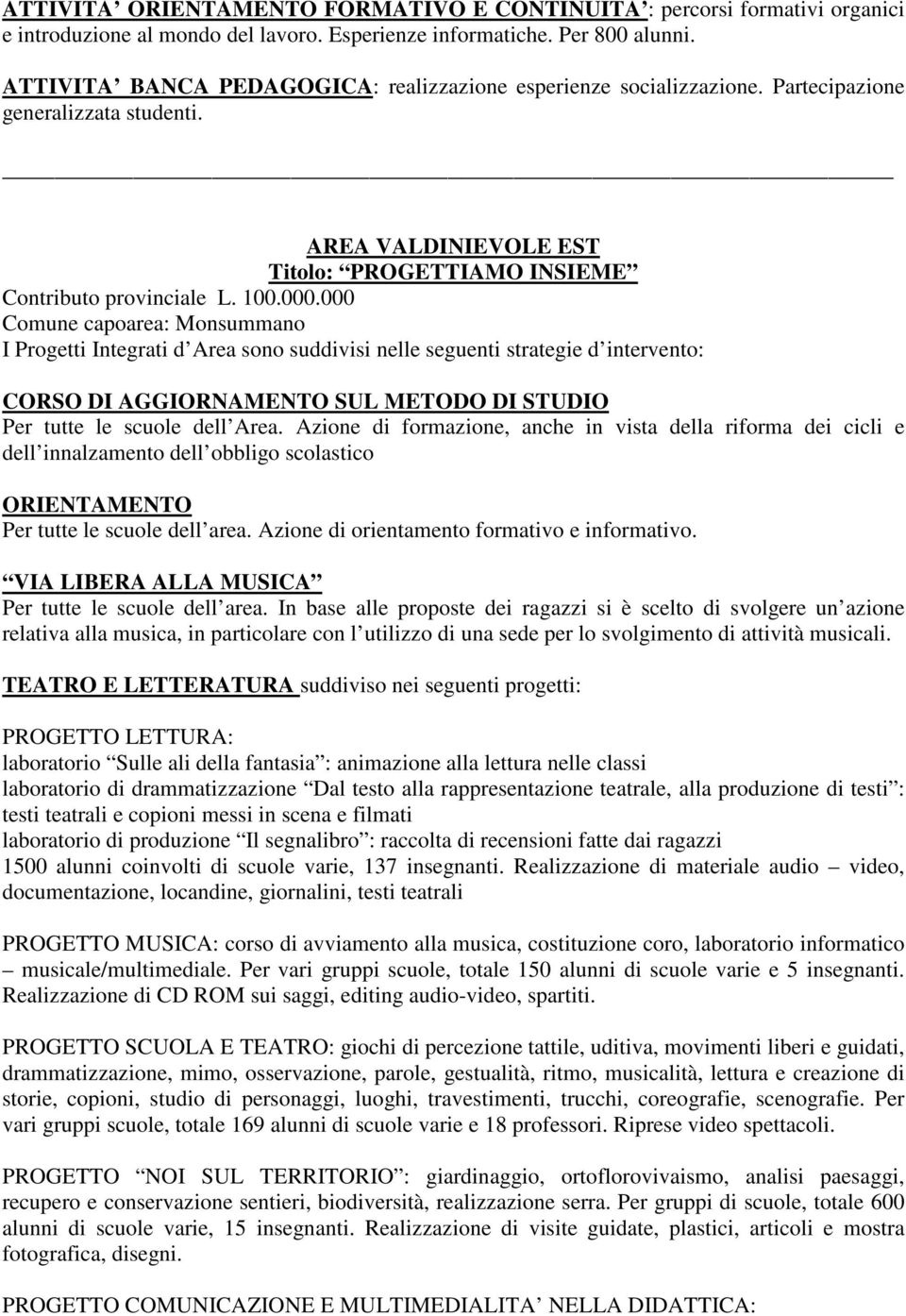 000 Comune capoarea: Monsummano CORSO DI AGGIORNAMENTO SUL METODO DI STUDIO Per tutte le scuole dell Area.