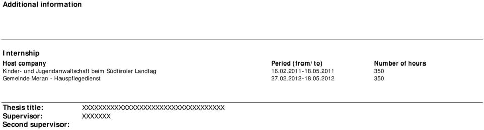 Landtag 16.02.2011-18.05.