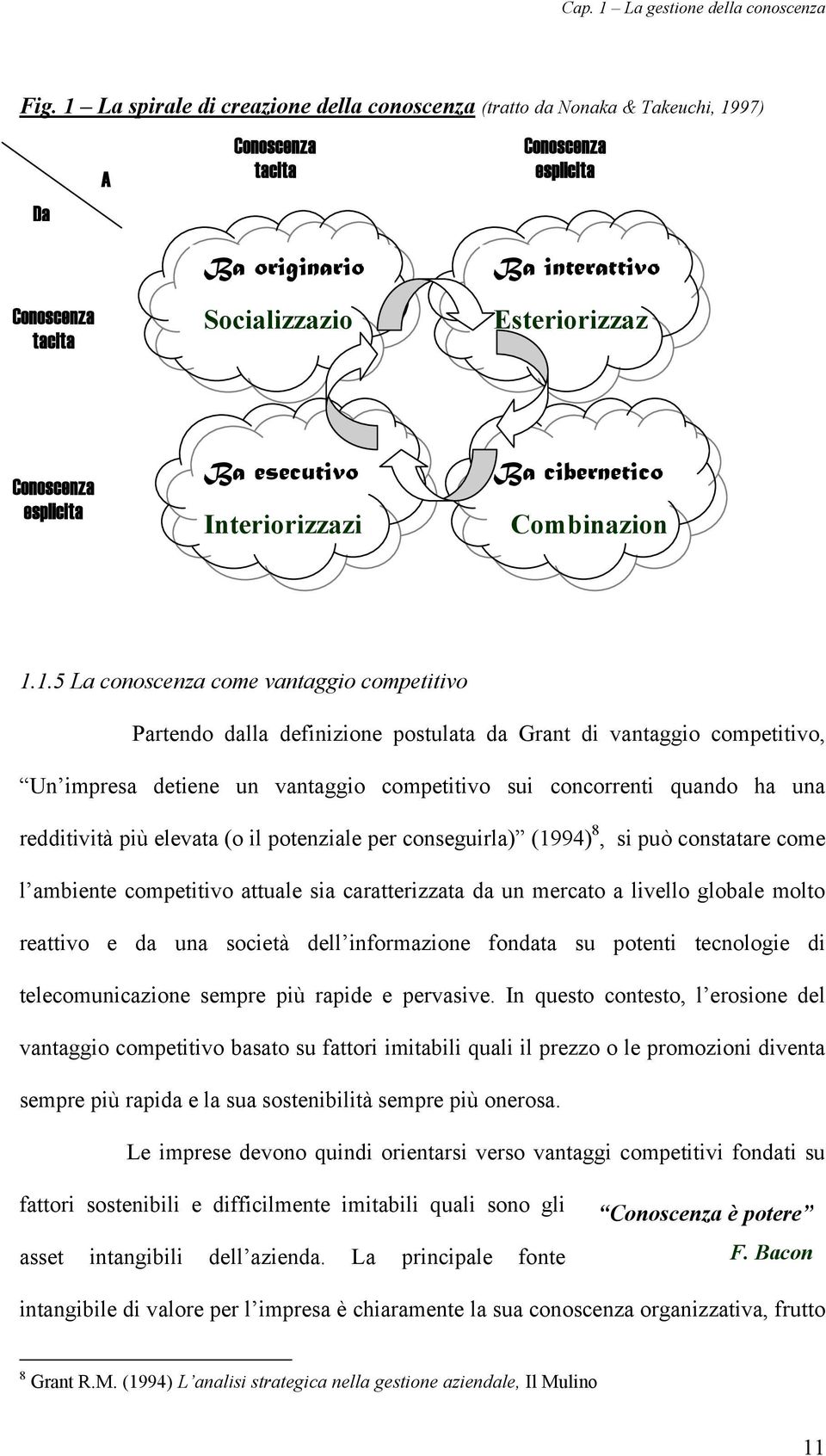 Conoscenza esplicita Ba esecutivo Interiorizzazi Ba cibernetico Combinazion 1.