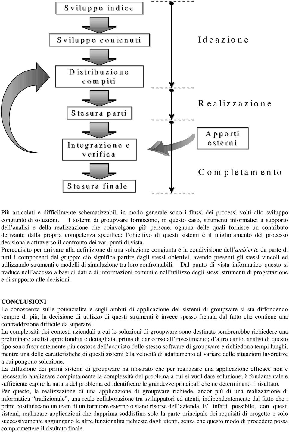 I sistemi di groupware forniscono, in questo caso, strumenti informatici a supporto dell analisi e della realizzazione che coinvolgono più persone, ognuna delle quali fornisce un contributo derivante