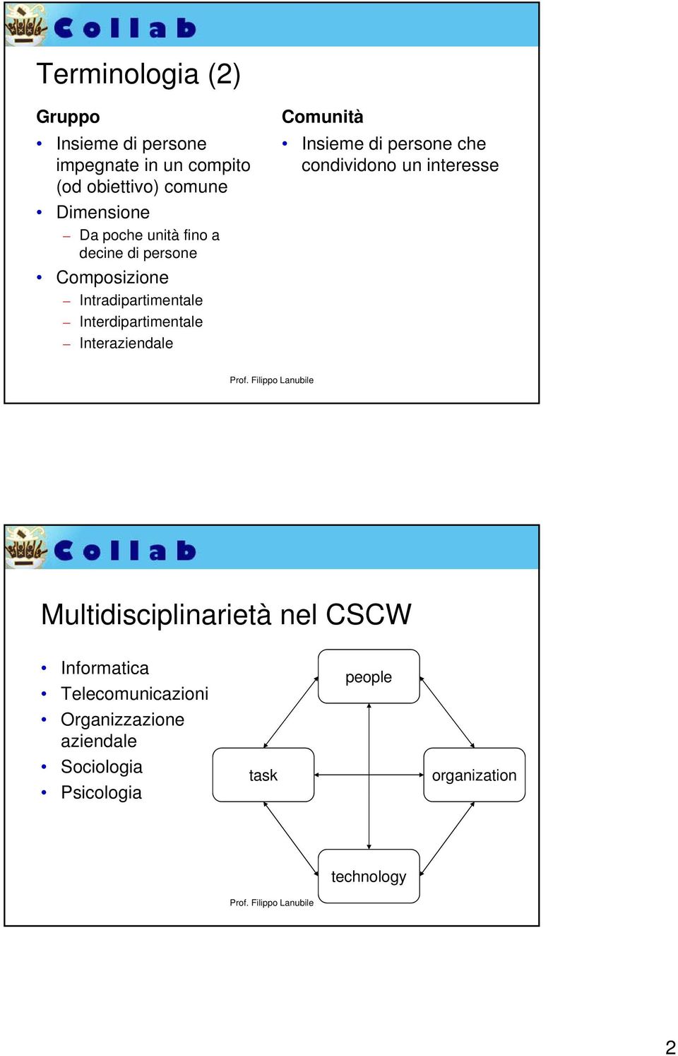 Interaziendale Comunità Insieme di persone che condividono un interesse Multidisciplinarietà nel CSCW