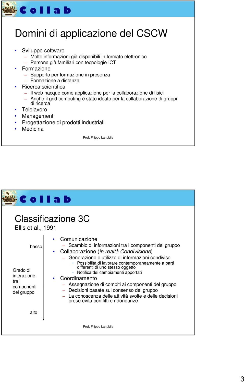 Management Progettazione di prodotti industriali Medicina Classificazione 3C basso Grado di interazione tra i componenti del gruppo Comunicazione Scambio di informazioni tra i componenti del gruppo