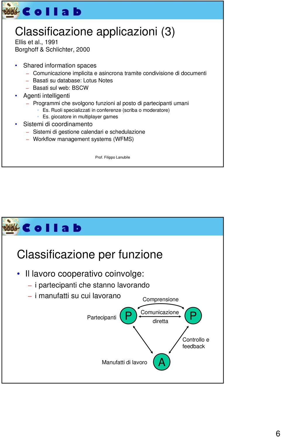 Ruoli specializzati in conferenze (scriba o moderatore) Es.