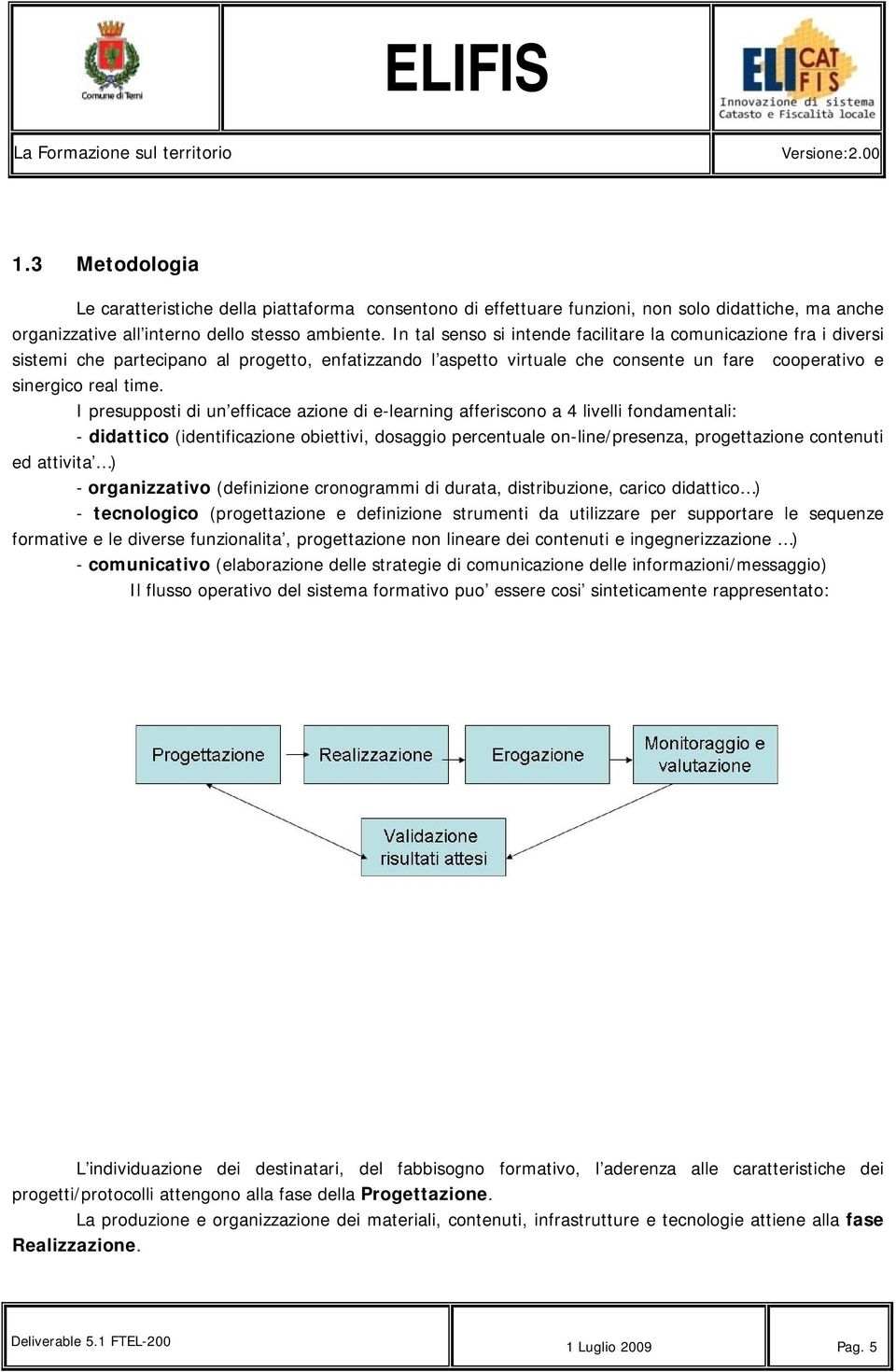 I presupposti di un efficace azione di e-learning afferiscono a 4 livelli fondamentali: - didattico (identificazione obiettivi, dosaggio percentuale on-line/presenza, progettazione contenuti ed