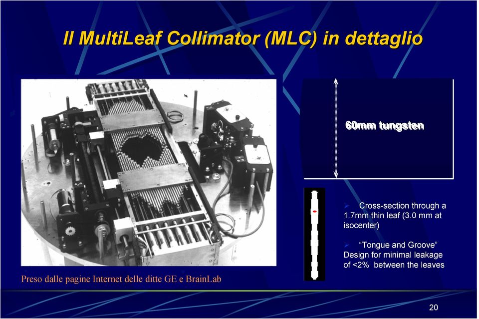 0 mm at isocenter) Preso dalle pagine Internet delle ditte GE