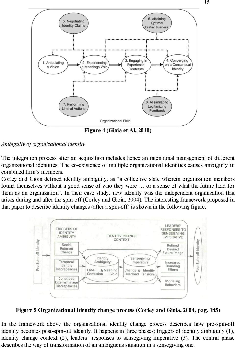 Corley and Gioia defined identity ambiguity, as a collective state wherein organization members found themselves without a good sense of who they were or a sense of what the future held for them as